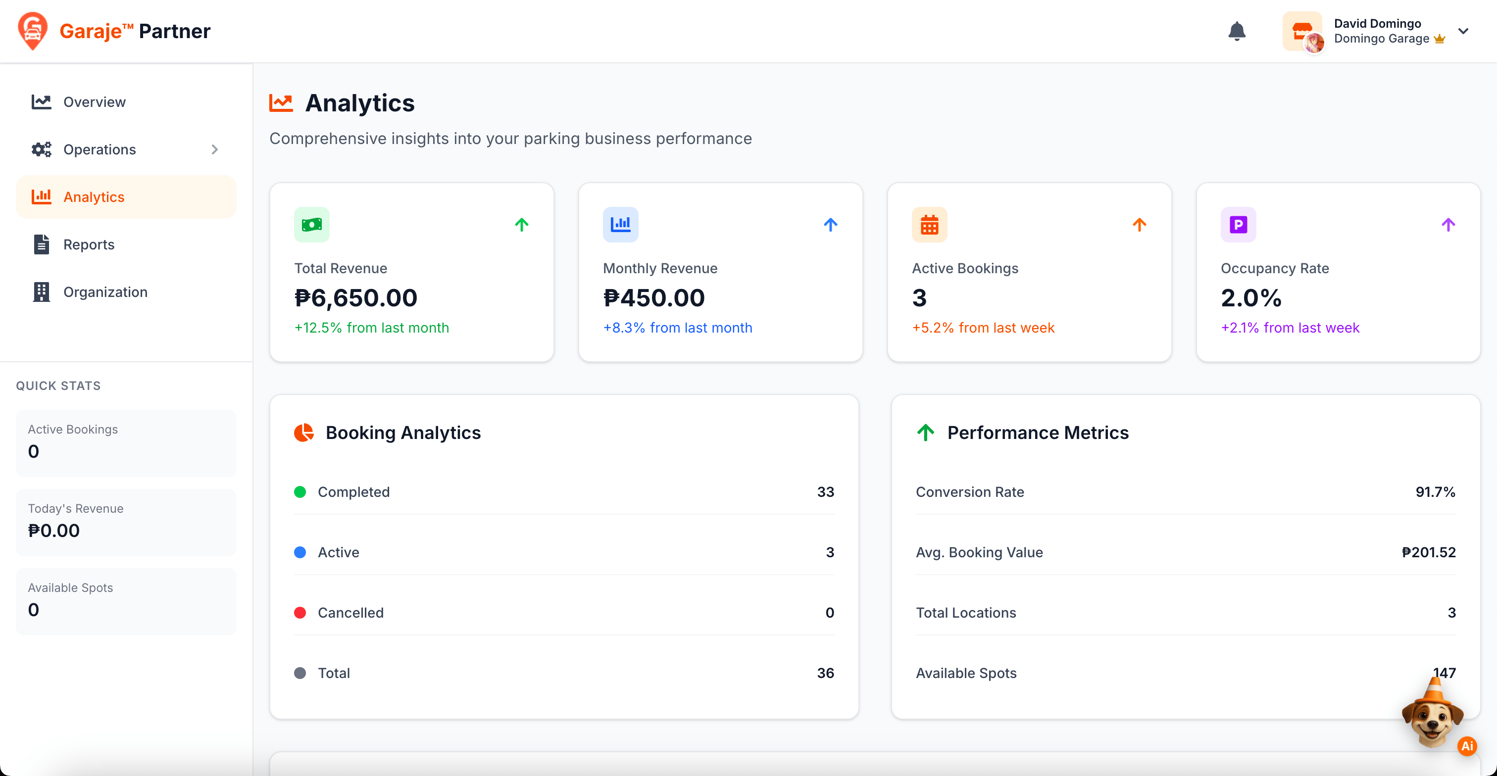 Revenue Analytics